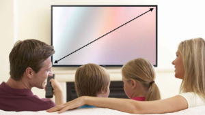 Aký televízor kúpiť? (1. časť) alebo 8 veci, ktoré treba vedieť pred kúpou televízora